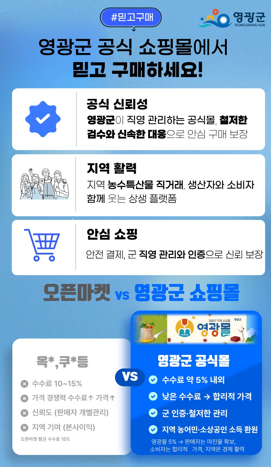 (영광화성굴비)영광굴비 법성포 찐부세보리굴비 1호~4호 28~30cm