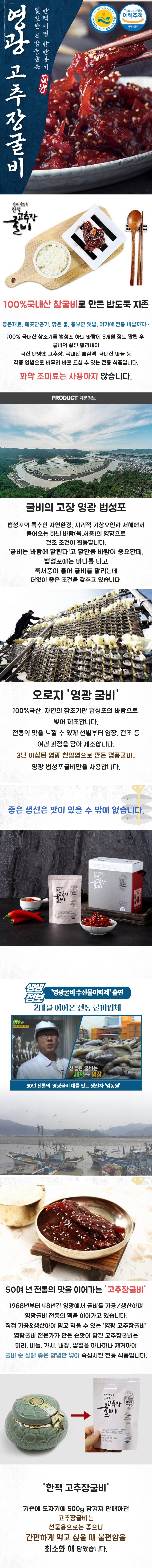 (에스아이씨푸드) 한팩 영광고추장굴비 선물세트 70g