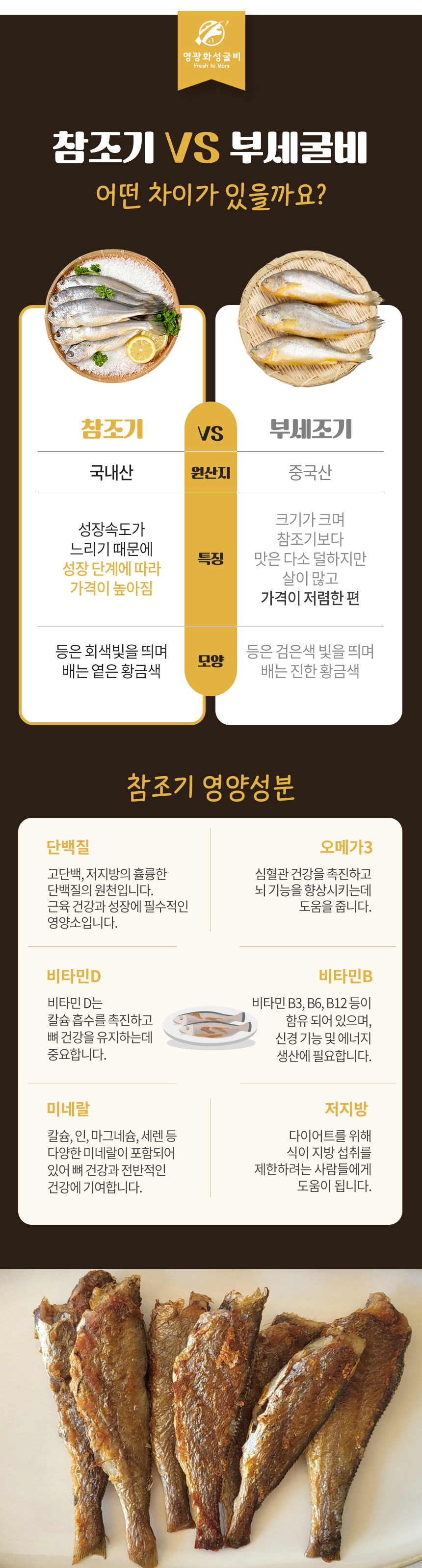 (영광화성굴비)법성포 영광굴비 국내산 손질(두절)굴비 1kg 내장,비늘 제거