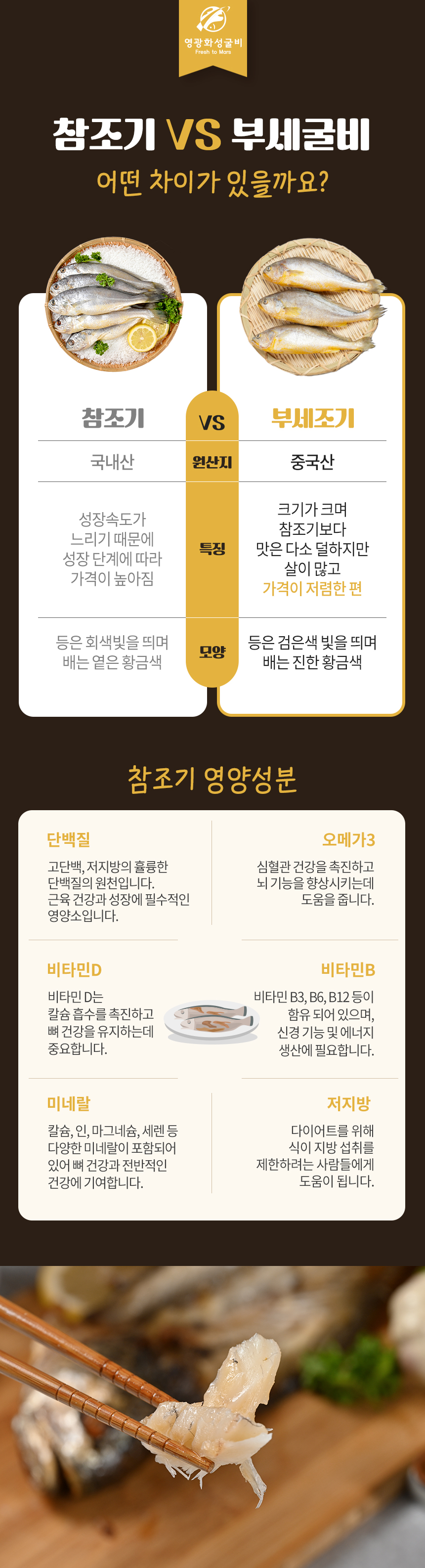 (영광화성굴비)영광굴비 법성포 찐부세보리굴비 1호~4호 28~30cm