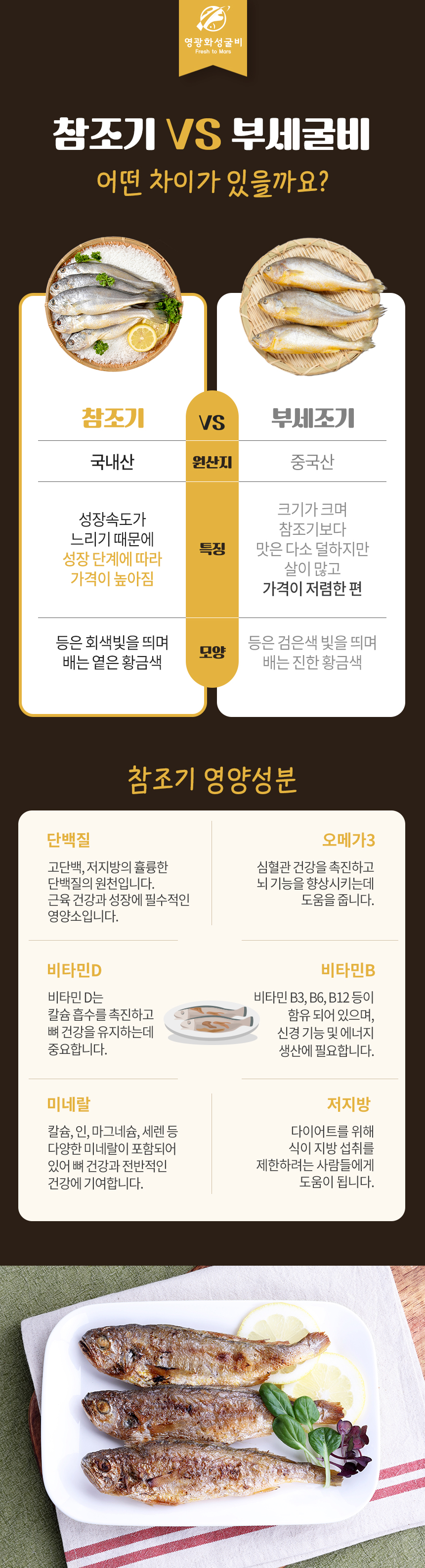 (화성굴비)가정용굴비1호~4호